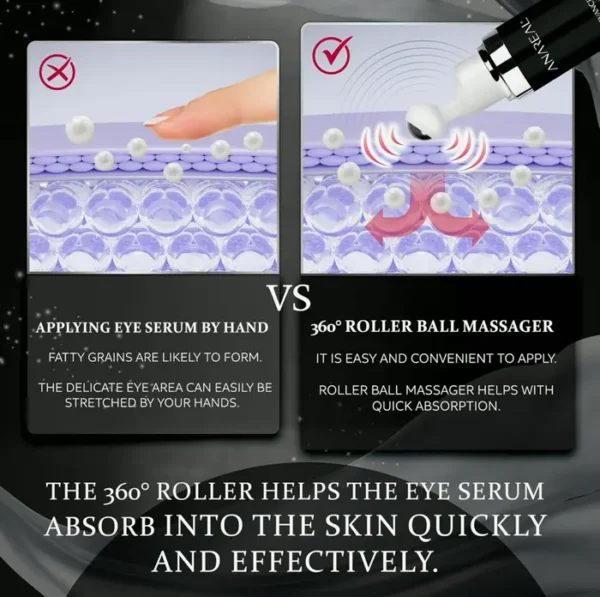 Under-eye Serum for Puffy Eyes & Bags