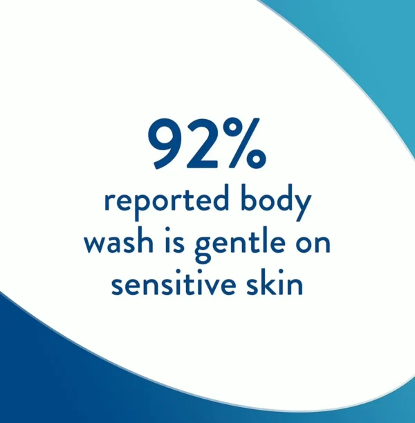 Cetaphil's Flare-Up Skin Cleanser with Colloidal Oatmeal (20 oz)