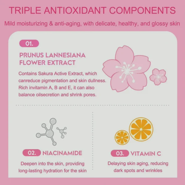 Facial Skin Care Sets - Cherry Blossom Gift Kit for Teens