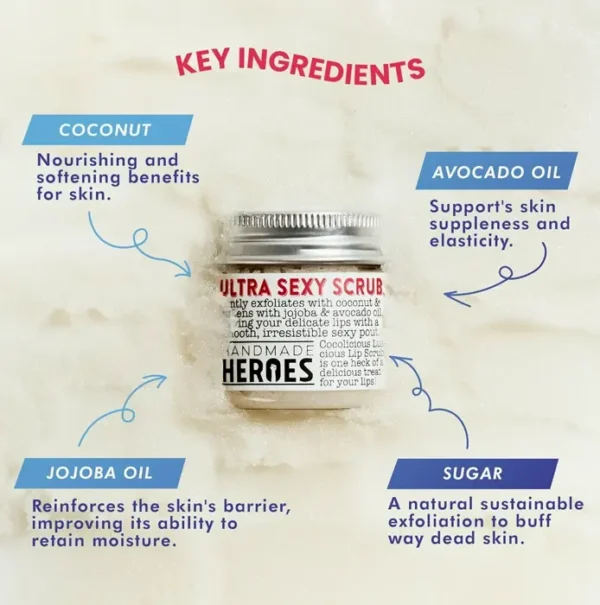 Natural Lip Scrub - Coconut Sorbet Exfoliator