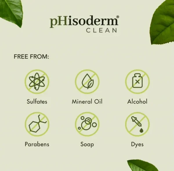 Phisoderm® Acne Body Wash - 10 Fl Oz