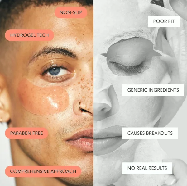 Loops Weekly Refresh Gel Eye Patch - Brighten, Hydrate, Nourish