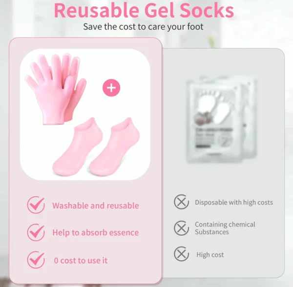 Moisturizing Gel Socks for Cracked Hands
