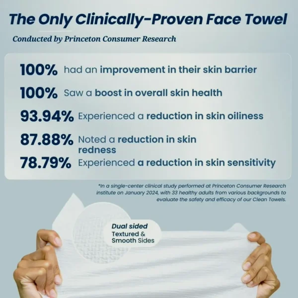 Clean Face Crew Disposable Skin Cloths XL™ Ultra Soft Pack of 50